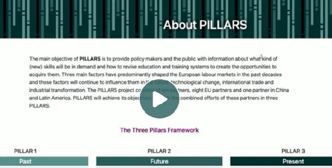 about PILLARS